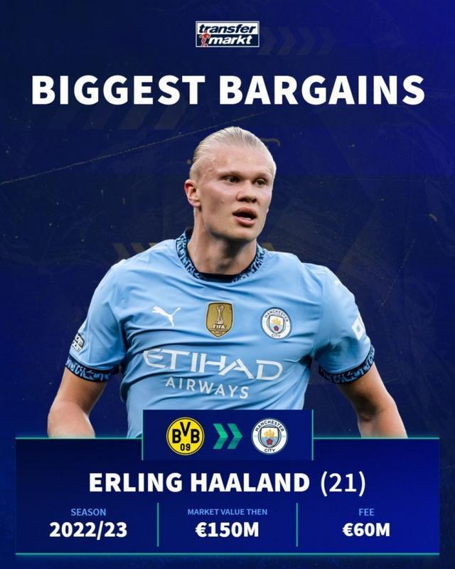 英媒：土耳其一名银行女经理诈骗球员3300万镑，被判入狱102年